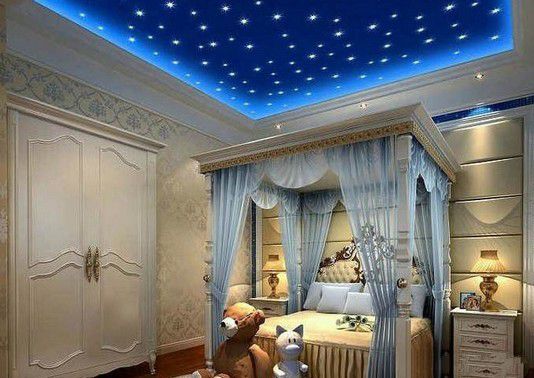 不一样的“装饰” 让你的房间至若星空