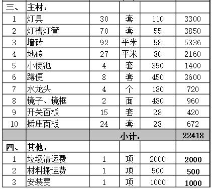 深圳办公室装修报价表