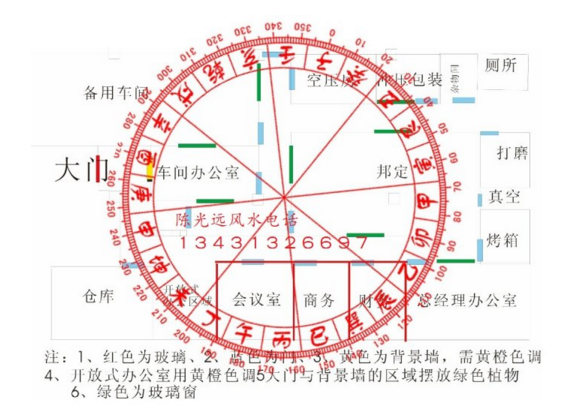 厂房装修有风水讲究吗？（二）好风水这样做