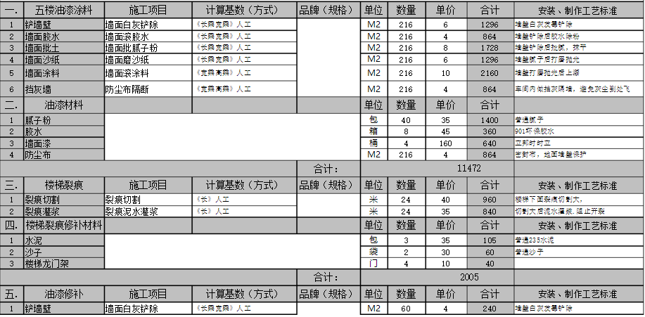 深圳厂房装修报价表